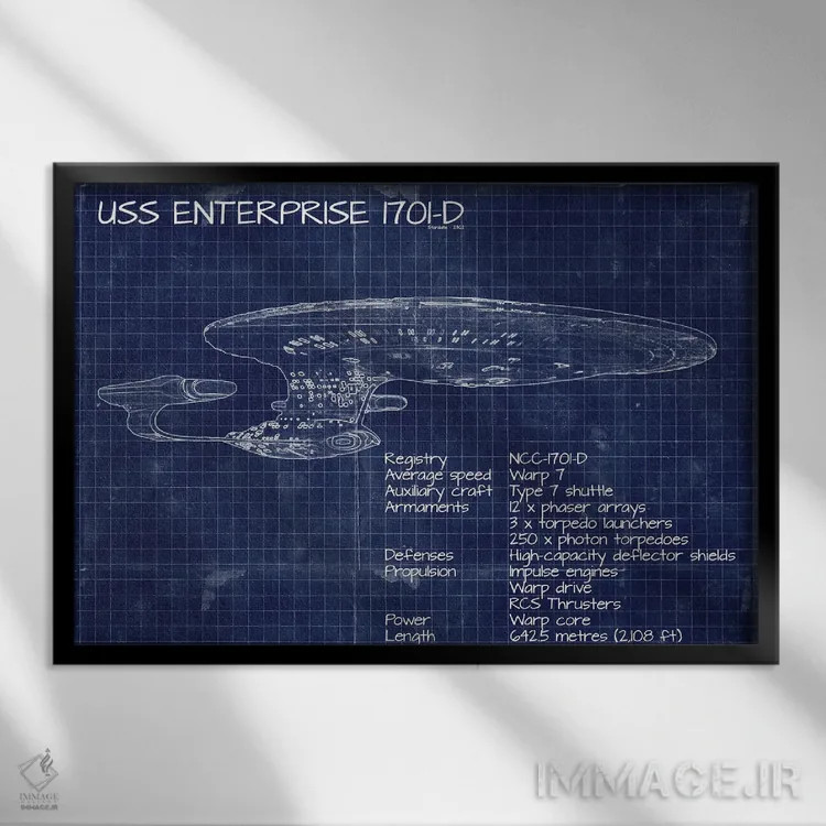 تابلو کشتی فضایی یو.اس.اس. اینترپرایز NCC 1701-D (پیشتازان فضا) اثر فیشرکرافت (استودیوی خلاقانه) - نمای قابدار مشکی