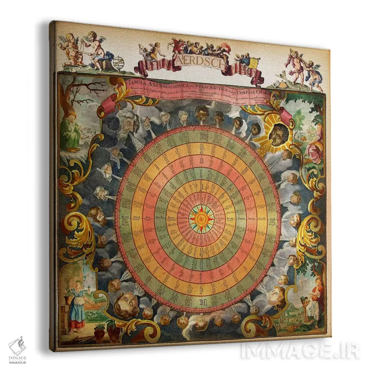 تابلو بادهای بادباندار اثر فایو بای فایو کالکتیو - نمای پرسپکتیو محصول