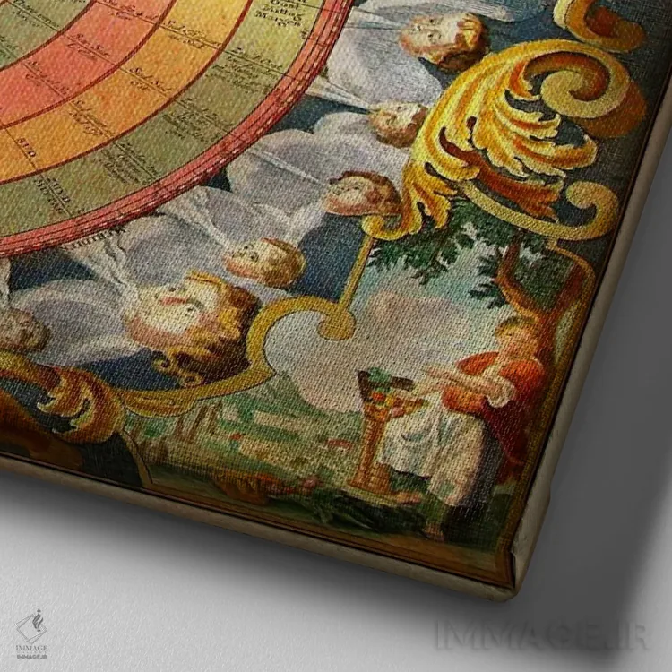 تابلو بادهای بادباندار اثر فایو بای فایو کالکتیو - نمای نزدیک بافت بوم