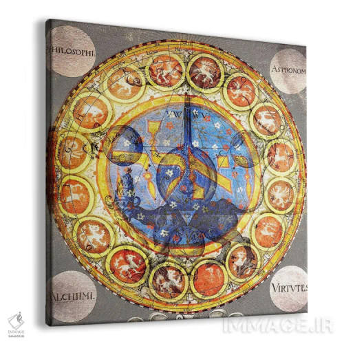 تابلو فضائل کیمیاگری اثر فایو بای فایو کالکتیو - نمای پرسپکتیو محصول