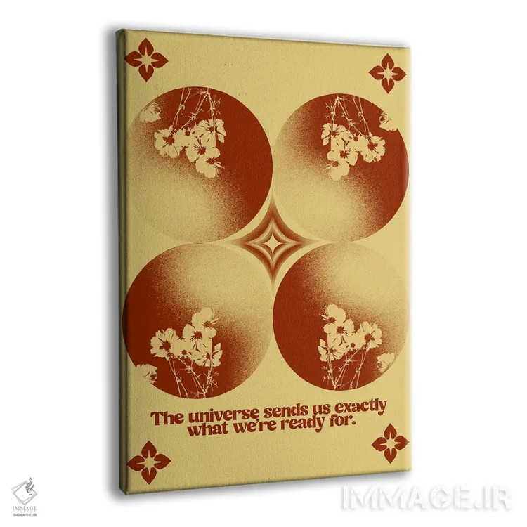 تابلو آیا آمادهای؟ اثر بستورلد اثر سیرا کیلن - نمای پرسپکتیو محصول