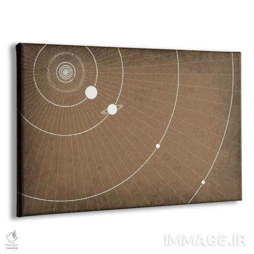 تابلو مدرن مدارات سیارات اثر گت یور نرد آن - نمای پرسپکتیو محصول