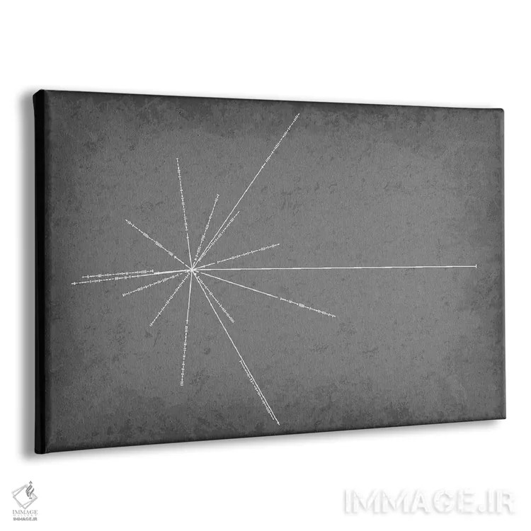 تابلو مینیمال نقشه تپ اختر اثر گت یور نرد آن - نمای پرسپکتیو محصول