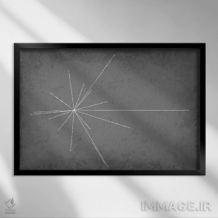 تابلو مینیمال نقشه تپ اختر اثر گت یور نرد آن - نمای قابدار مشکی