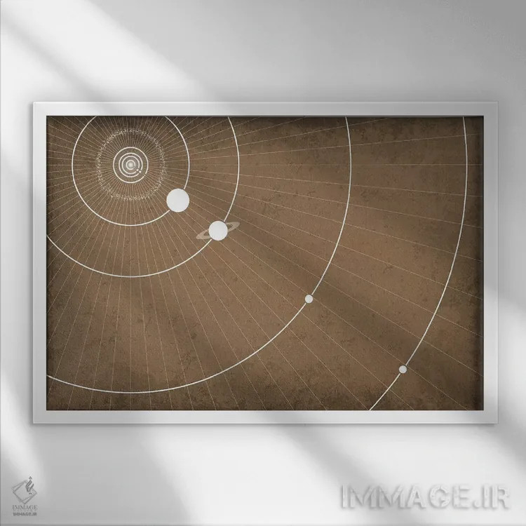 تابلو مدرن مدارات سیارات اثر گت یور نرد آن - نمای قابدار سفید