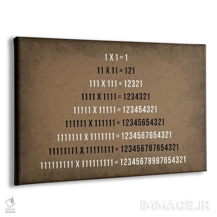 تابلو دکوراتیو اعداد ضربی قرینه اثر گت یور نرد آن - نمای پرسپکتیو محصول