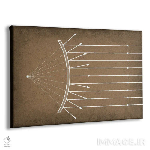 تابلو دکوراتیو بازتاب محدب اثر گت یور نرد آن - نمای پرسپکتیو محصول