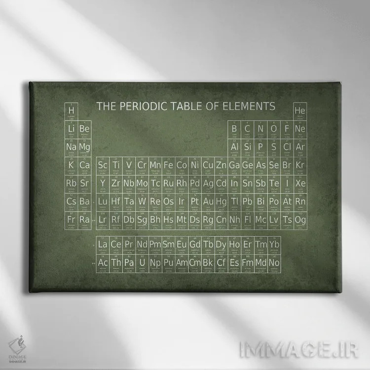 تابلو دکوراتیو جدول تناوبی عناصر اثر گت یور نرد آن - نمای روبهرو روی دیوار