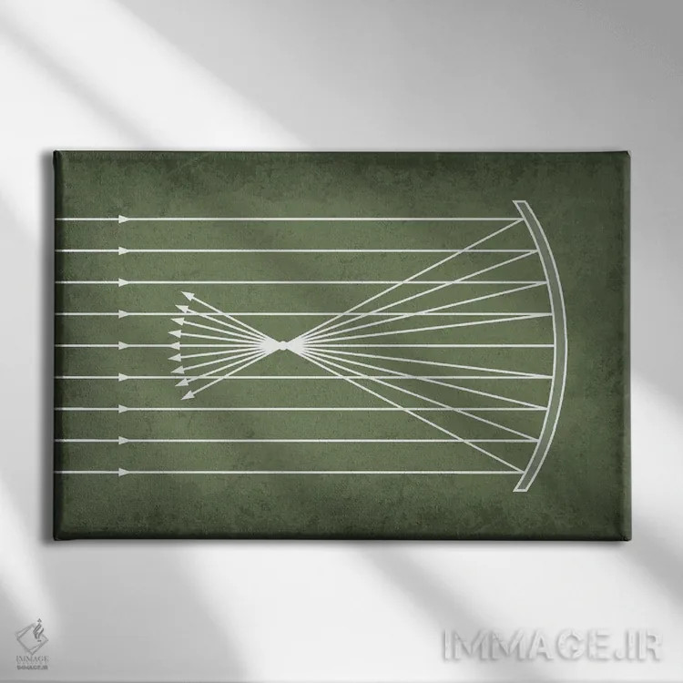 تابلو دکوراتیو بازتاب مقعر اثر گت یور نرد آن - نمای روبهرو روی دیوار