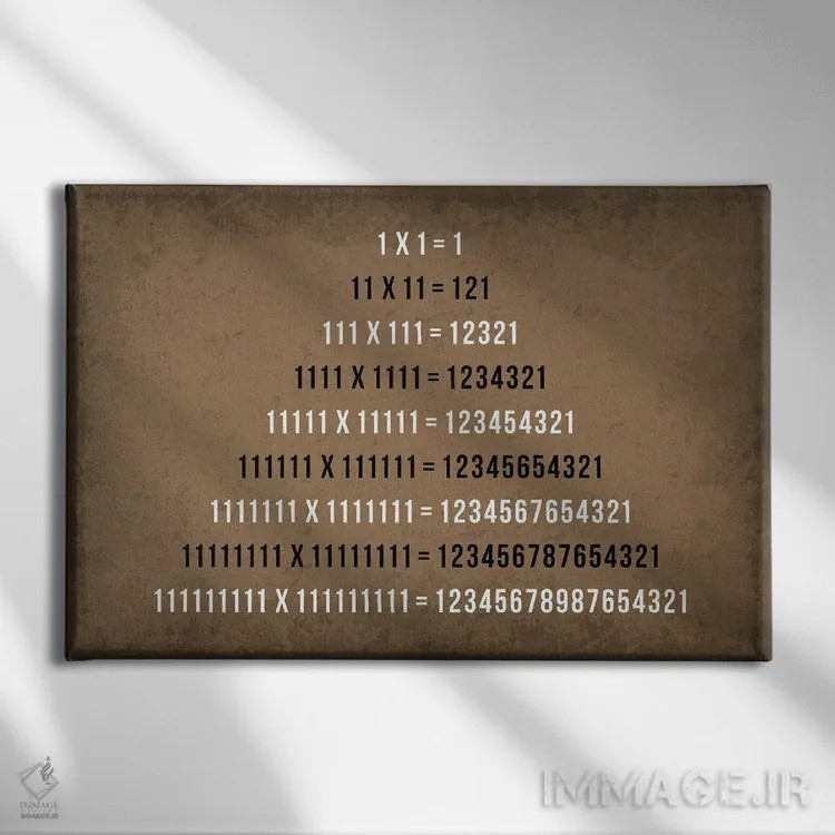 تابلو دکوراتیو اعداد ضربی قرینه اثر گت یور نرد آن - نمای روبهرو روی دیوار