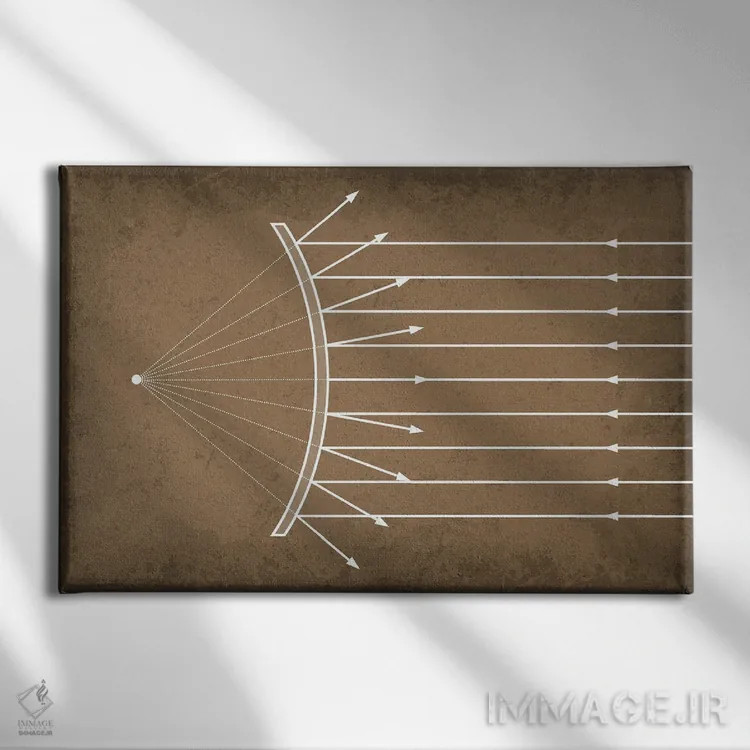 تابلو دکوراتیو بازتاب محدب اثر گت یور نرد آن - نمای روبهرو روی دیوار