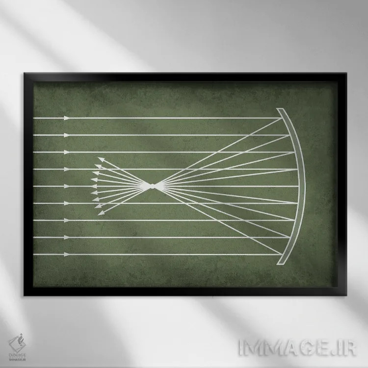 تابلو دکوراتیو بازتاب مقعر اثر گت یور نرد آن - نمای قابدار مشکی