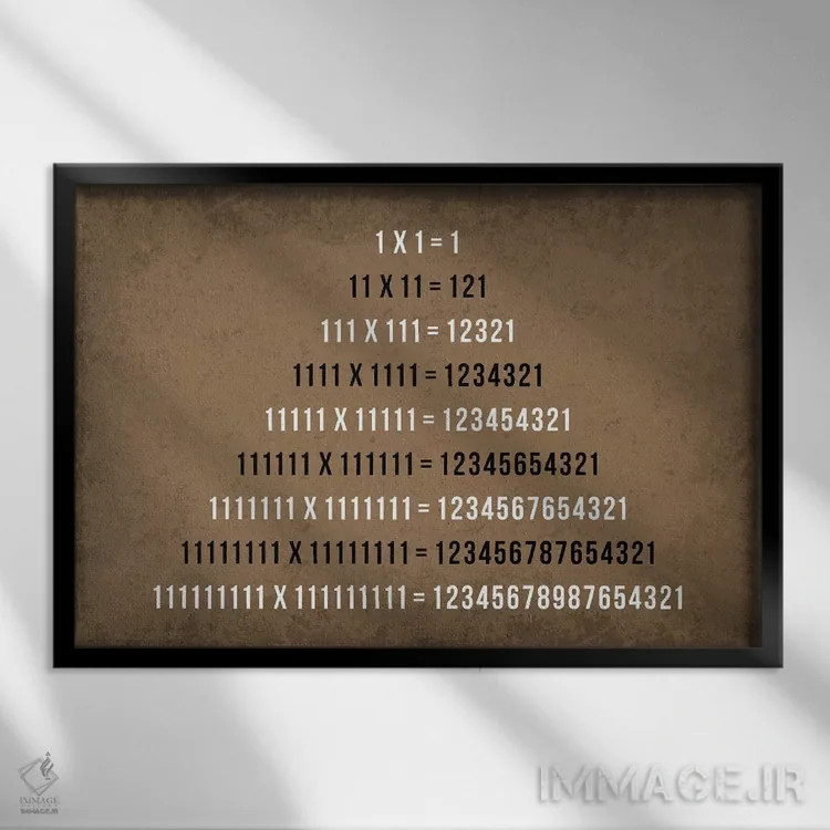 تابلو دکوراتیو اعداد ضربی قرینه اثر گت یور نرد آن - نمای قابدار مشکی