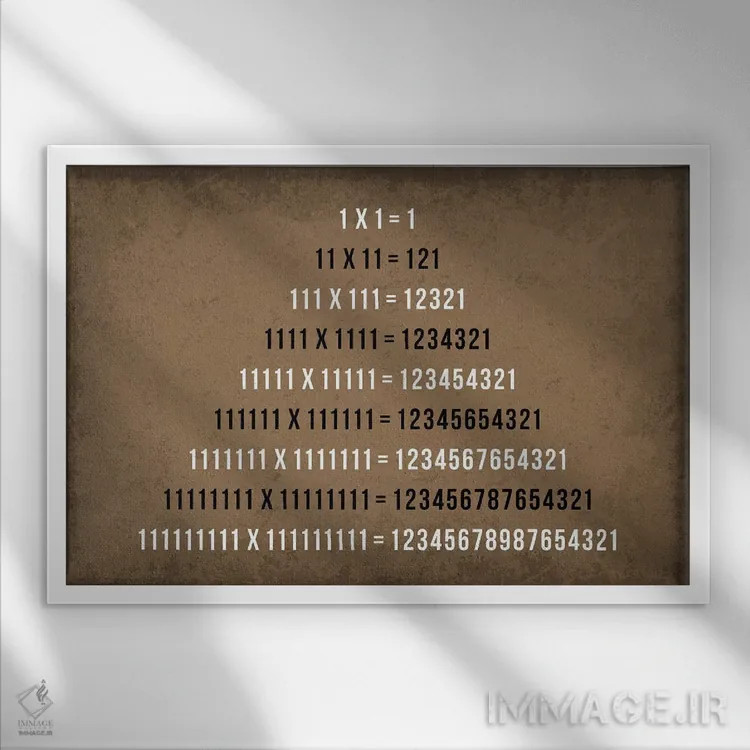 تابلو دکوراتیو اعداد ضربی قرینه اثر گت یور نرد آن - نمای قابدار سفید