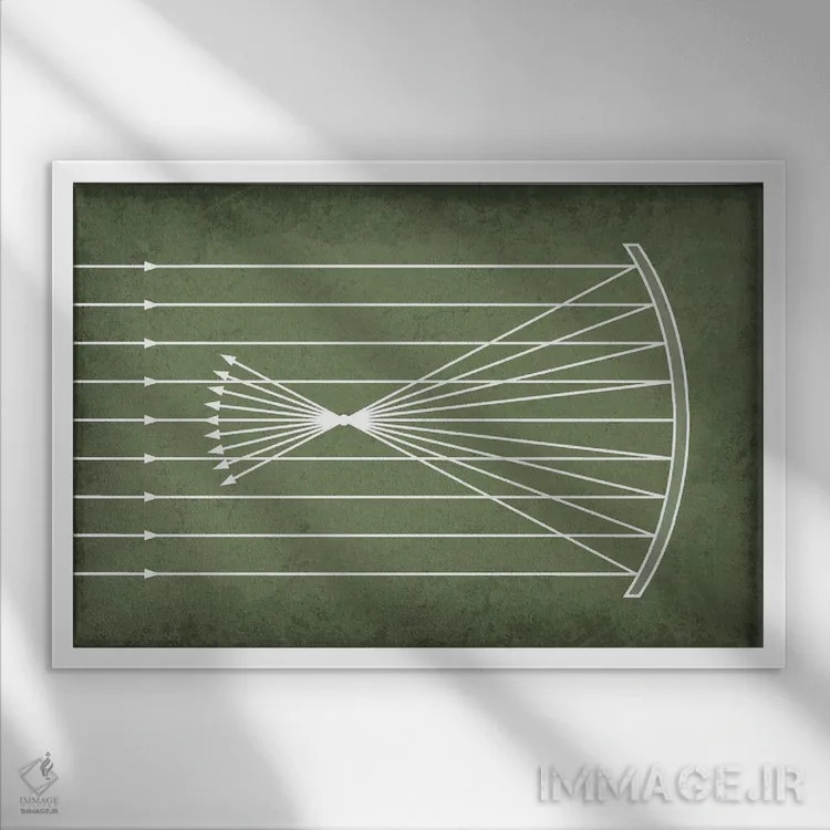 تابلو دکوراتیو بازتاب مقعر اثر گت یور نرد آن - نمای قابدار سفید