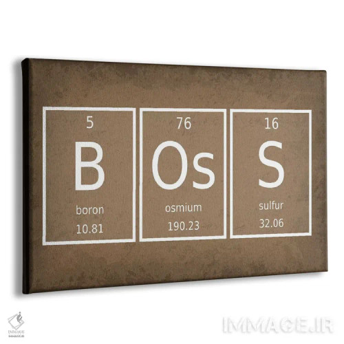 تابلو دکوراتیو رئیس اثر گت یور نرد آن - نمای پرسپکتیو محصول