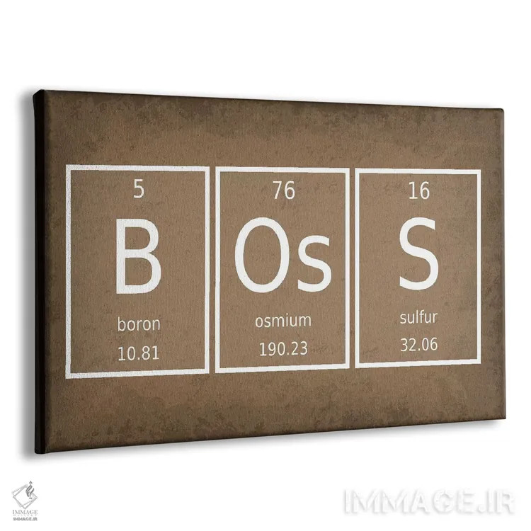 تابلو دکوراتیو رئیس اثر گت یور نرد آن - نمای پرسپکتیو محصول