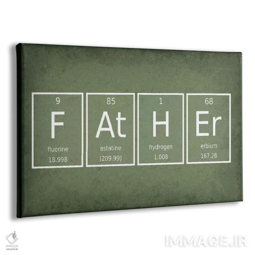 تابلو دکوراتیو پدر اثر گت یور نرد آن - نمای پرسپکتیو محصول