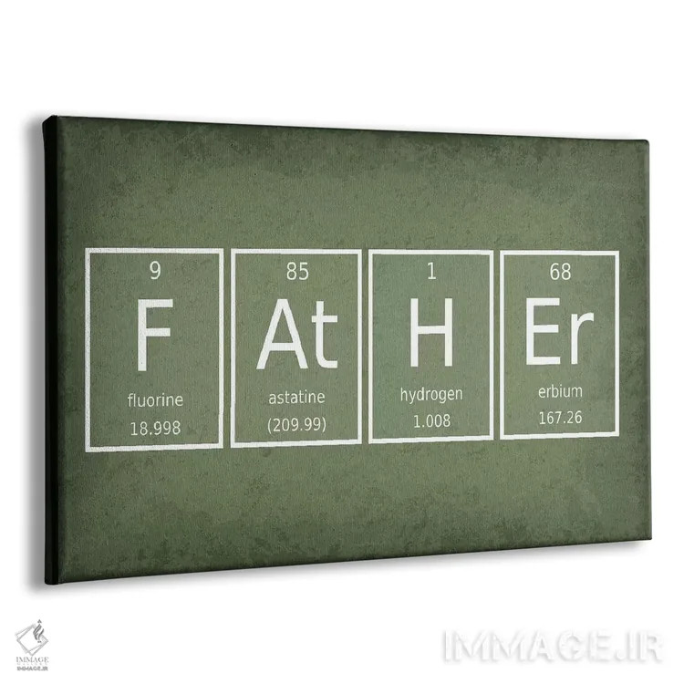 تابلو دکوراتیو پدر اثر گت یور نرد آن - نمای پرسپکتیو محصول