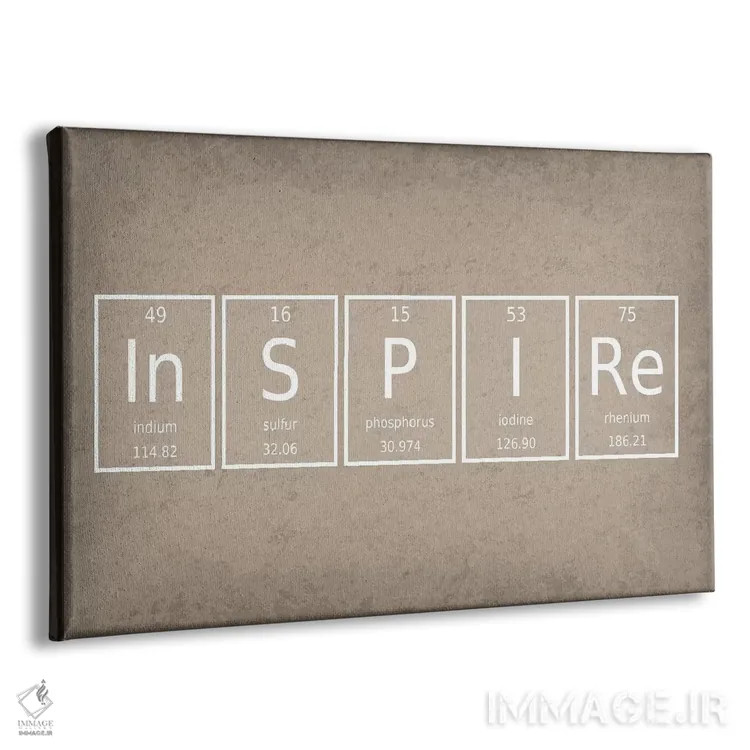 تابلو دکوراتیو الهام بخش اثر گت یور نرد آن - نمای پرسپکتیو محصول