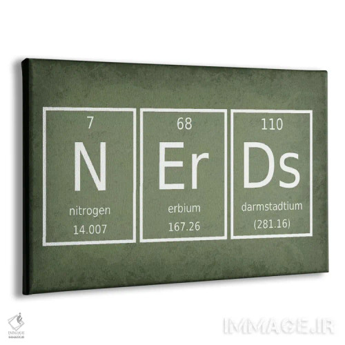 تابلو دکوراتیو خوره ها اثر گت یور نرد آن - نمای پرسپکتیو محصول