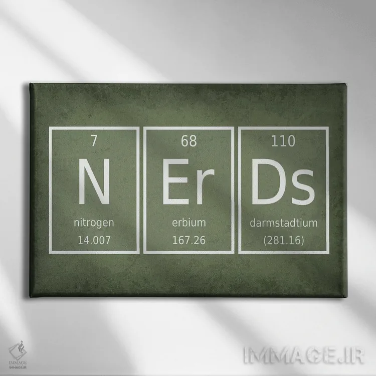تابلو دکوراتیو خوره ها اثر گت یور نرد آن - نمای روبهرو روی دیوار