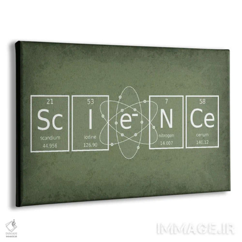 تابلو دکوراتیو علم اثر گت یور نرد آن - نمای پرسپکتیو محصول