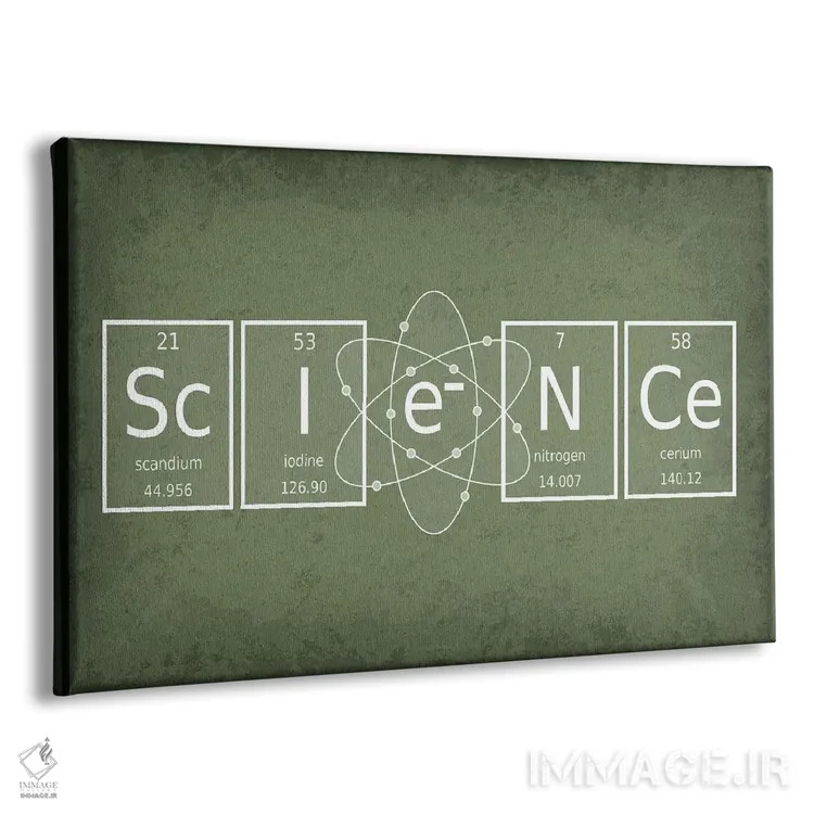 تابلو دکوراتیو علم اثر گت یور نرد آن - نمای پرسپکتیو محصول