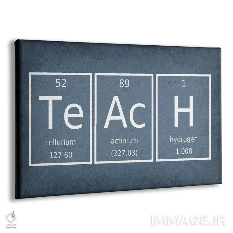 تابلو دکوراتیو آموزش دادن اثر گت یور نرد آن - نمای پرسپکتیو محصول