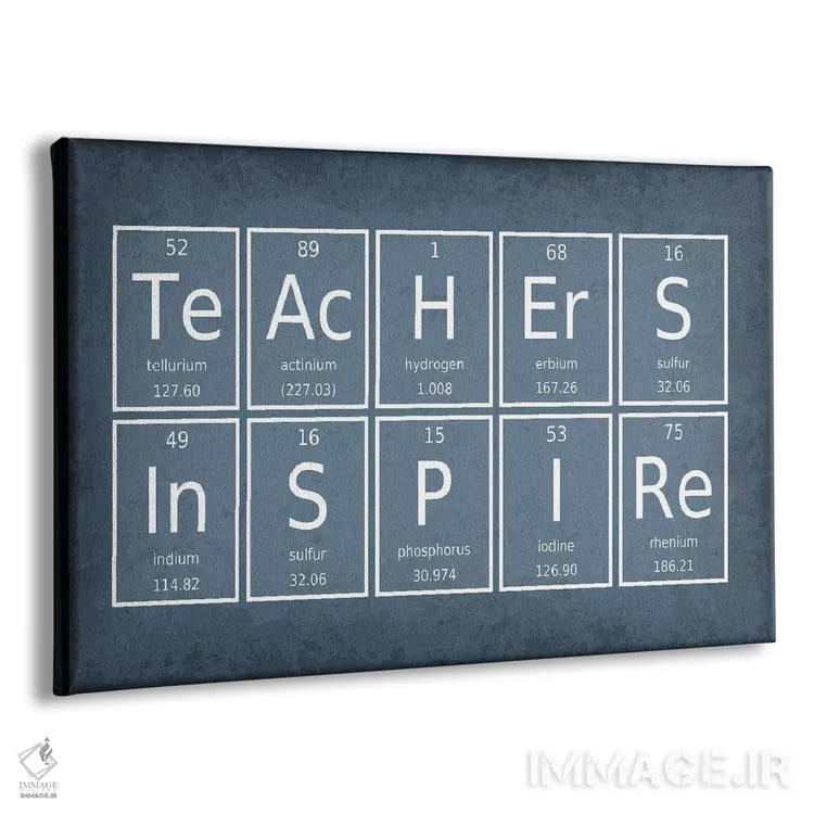 تابلو دکوراتیو معلمان الهام بخش هستند اثر گت یور نرد آن - نمای پرسپکتیو محصول