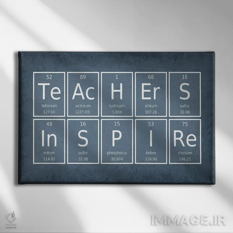 تابلو دکوراتیو معلمان الهام بخش هستند اثر گت یور نرد آن - نمای روبهرو روی دیوار