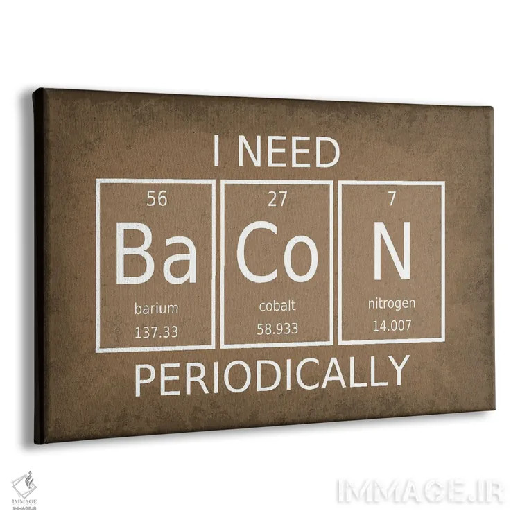 تابلو دکوراتیو من به صورت دوره ای بیکن نیاز دارم اثر گت یور نرد آن - نمای پرسپکتیو محصول