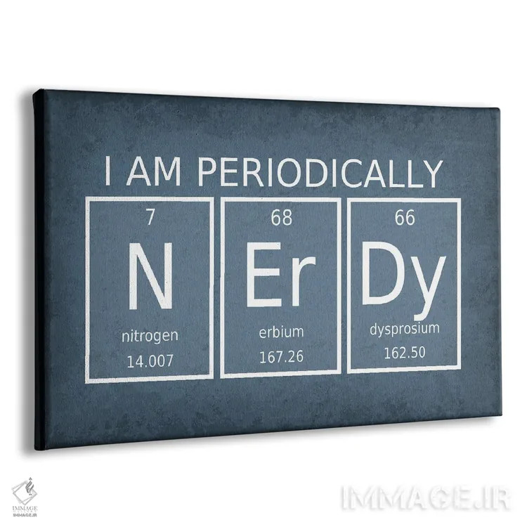 تابلو دکوراتیو من به صورت دوره ای خوره هستم اثر گت یور نرد آن - نمای پرسپکتیو محصول