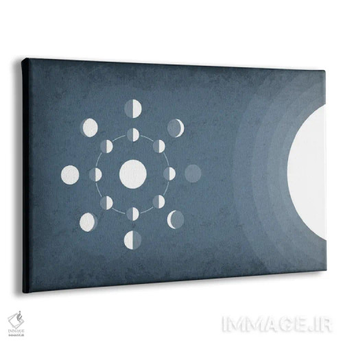 تابلو دکوراتیو نمودار فازهای ماه اثر گت یور نرد آن - نمای پرسپکتیو محصول