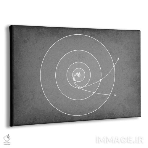 تابلو دکوراتیو مسیرهای فضاپیمای وویجر اثر گت یور نرد آن - نمای پرسپکتیو محصول