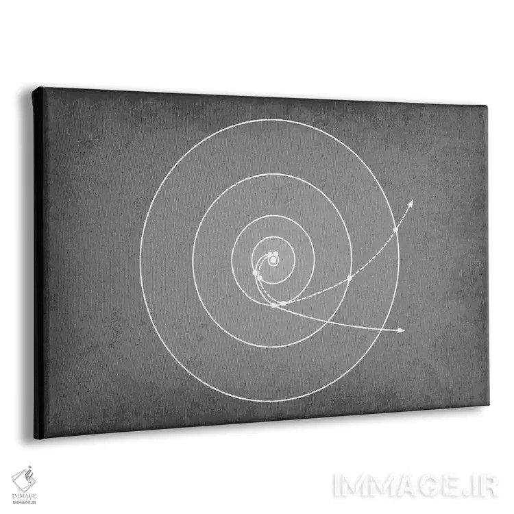 تابلو دکوراتیو مسیرهای فضاپیمای وویجر اثر گت یور نرد آن - نمای پرسپکتیو محصول