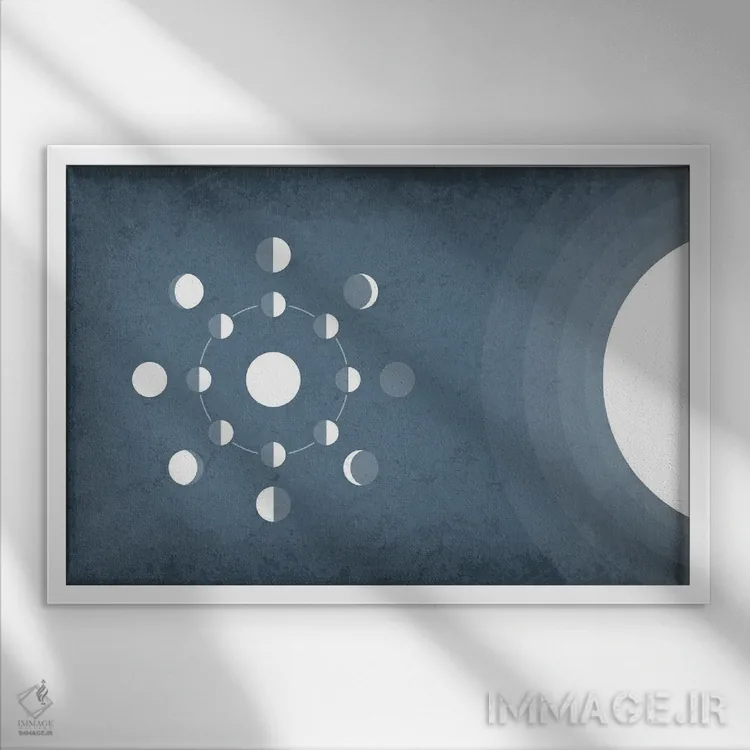 تابلو دکوراتیو نمودار فازهای ماه اثر گت یور نرد آن - نمای قابدار سفید