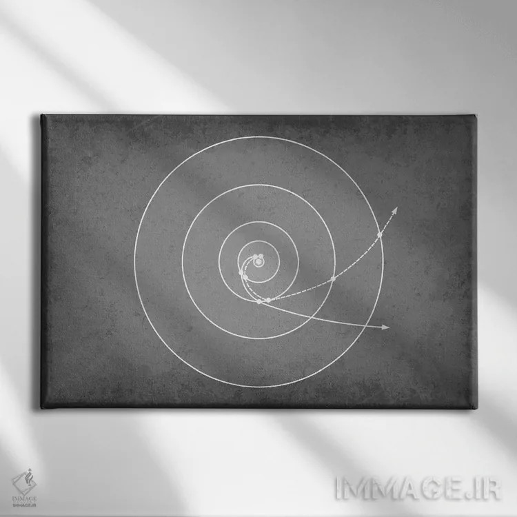 تابلو دکوراتیو مسیرهای فضاپیمای وویجر اثر گت یور نرد آن - نمای روبهرو روی دیوار