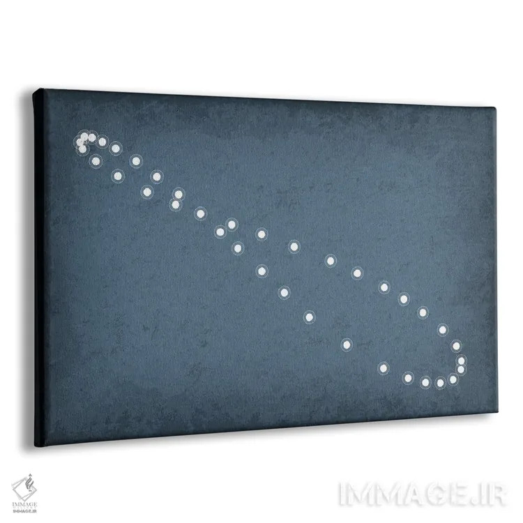 تابلو دکوراتیو آنالما اثر گت یور نرد آن - نمای پرسپکتیو محصول