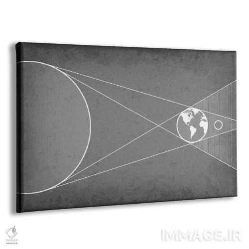 تابلو دکوراتیو خسوف اثر گت یور نرد آن - نمای پرسپکتیو محصول