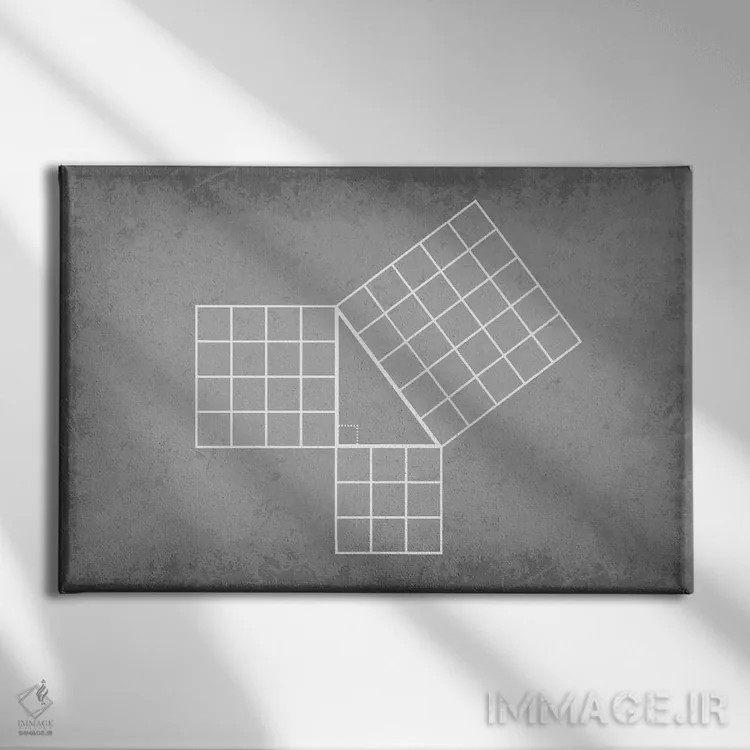 تابلو دکوراتیو قضیه فیثاغورس اثر گت یور نرد آن - نمای روبهرو روی دیوار