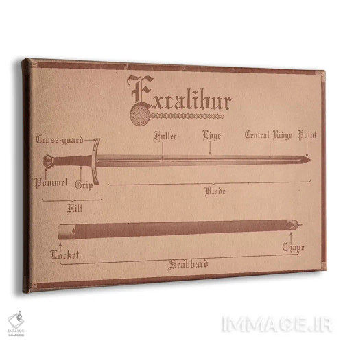 تابلو دکوراتیو نمودار اکسکالیبر با چرم قهوه ای روشن اثر فایو بای فایو کالکتیو - نمای پرسپکتیو محصول