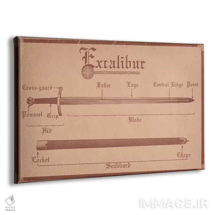 تابلو دکوراتیو نمودار اکسکالیبر با چرم قهوه ای روشن اثر فایو بای فایو کالکتیو - نمای پرسپکتیو محصول