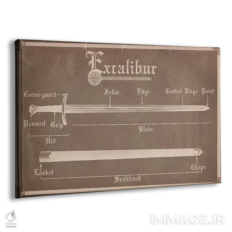 تابلو دکوراتیو نمودار اکسکالیبر با سنگ قهوه ای اثر فایو بای فایو کالکتیو - نمای پرسپکتیو محصول