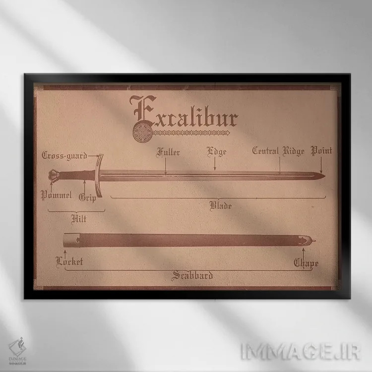 تابلو دکوراتیو نمودار اکسکالیبر با چرم قهوه ای روشن اثر فایو بای فایو کالکتیو - نمای قابدار مشکی