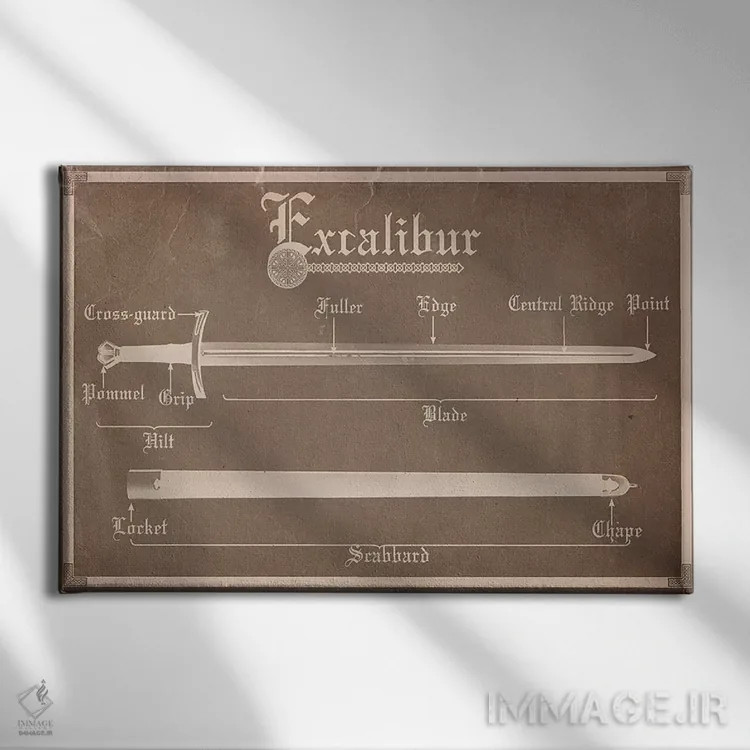 تابلو دکوراتیو نمودار اکسکالیبر با سنگ قهوه ای اثر فایو بای فایو کالکتیو - نمای روبهرو روی دیوار