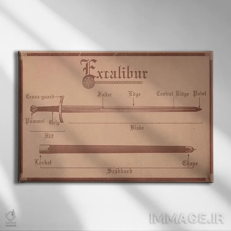 تابلو دکوراتیو نمودار اکسکالیبر با چرم قهوه ای روشن اثر فایو بای فایو کالکتیو - نمای روبهرو روی دیوار