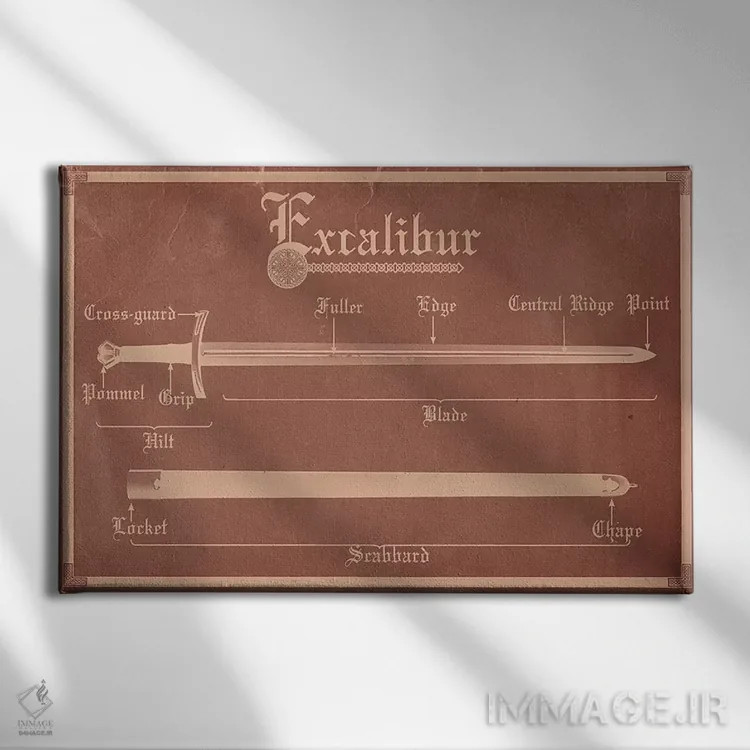 تابلو دکوراتیو نمودار اکسکالیبر با خاک رس قرمز اثر فایو بای فایو کالکتیو - نمای روبهرو روی دیوار