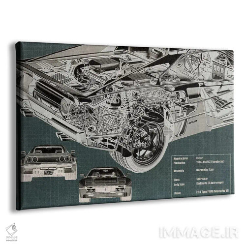 تابلو دکوراتیو نقشه فنی اشعه ایکس موتور عقب اثر فایو بای فایو کالکتیو - نمای پرسپکتیو محصول