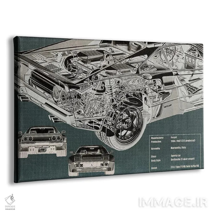 تابلو دکوراتیو نقشه فنی اشعه ایکس موتور عقب اثر فایو بای فایو کالکتیو - نمای پرسپکتیو محصول